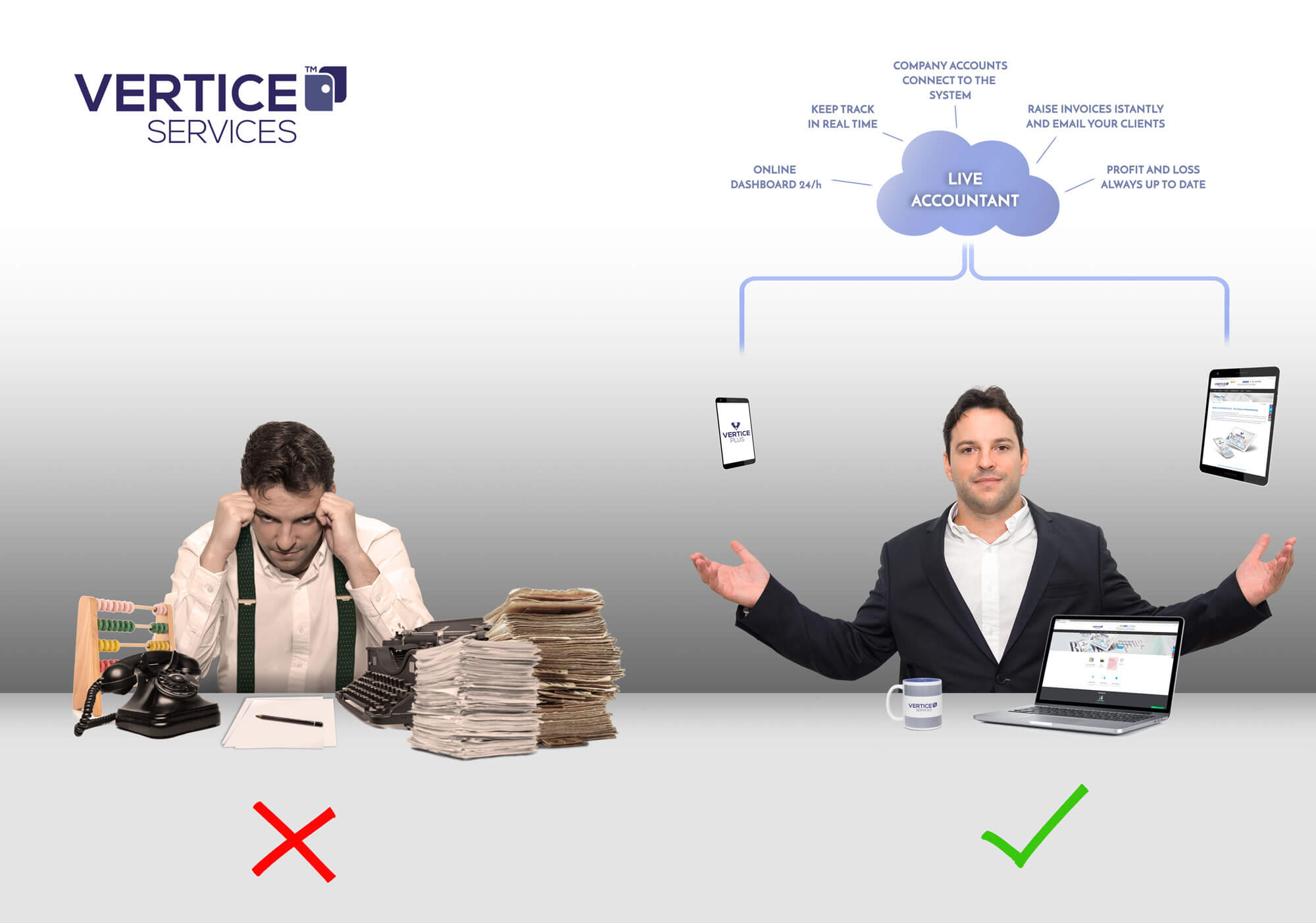 imagem para post - o que se esperar da nova geração de contadores